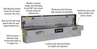 Locking Aluminum Side-Mount Truck Box — 60in. x 11.5in. x 11in.  Side Mount Boxes