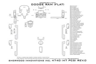 2013 Dodge Ram Wood Dash Kits   Sherwood Innovations 4740 R   Sherwood Innovations Dash Kits