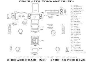 2010 Jeep Commander Wood Dash Kits   Sherwood Innovations 2138 R   Sherwood Innovations Dash Kits