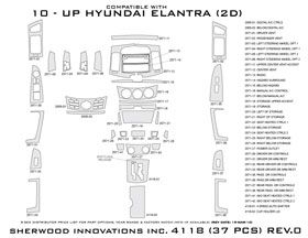2010 Hyundai Elantra Wood Dash Kits   Sherwood Innovations 4118 N50   Sherwood Innovations Dash Kits
