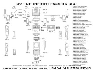 2009 2012 Infiniti FX35 Wood Dash Kits   Sherwood Innovations 3464 CF   Sherwood Innovations Dash Kits