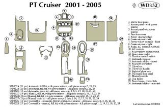 2001 2005 Chrysler PT Cruiser Wood Dash Kits   B&I WD352F DCF   B&I Dash Kits