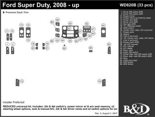 2008, 2009, 2010 Ford F 250 Wood Dash Kits   B&I WD820B DCF   B&I Dash Kits
