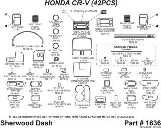 2005, 2006 Honda CR V Wood Dash Kits   Sherwood Innovations 1636 CF   Sherwood Innovations Dash Kits