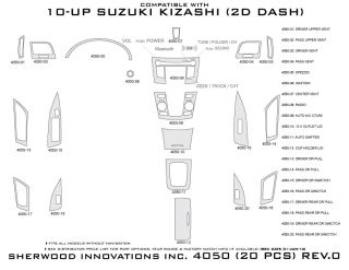 2010 Suzuki Kizashi Wood Dash Kits   Sherwood Innovations 4050 AJ   Sherwood Innovations Dash Kits