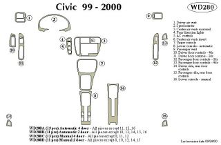 1999, 2000 Honda Civic Wood Dash Kits   B&I WD280D DCF   B&I Dash Kits