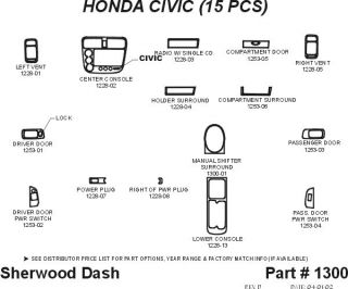 2001, 2002 Honda Civic Wood Dash Kits   Sherwood Innovations 1300 N50   Sherwood Innovations Dash Kits