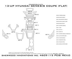 2013 Hyundai Genesis Wood Dash Kits   Sherwood Innovations 4609 CF   Sherwood Innovations Dash Kits
