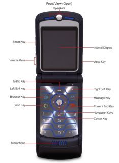 Motorola RAZR V3i Unlocked GSM Cell Phone (Silver)